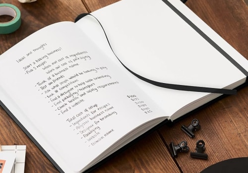 The Ultimate Guide to Journaling: Boosting Productivity and Mastering Time Management with Notebooks